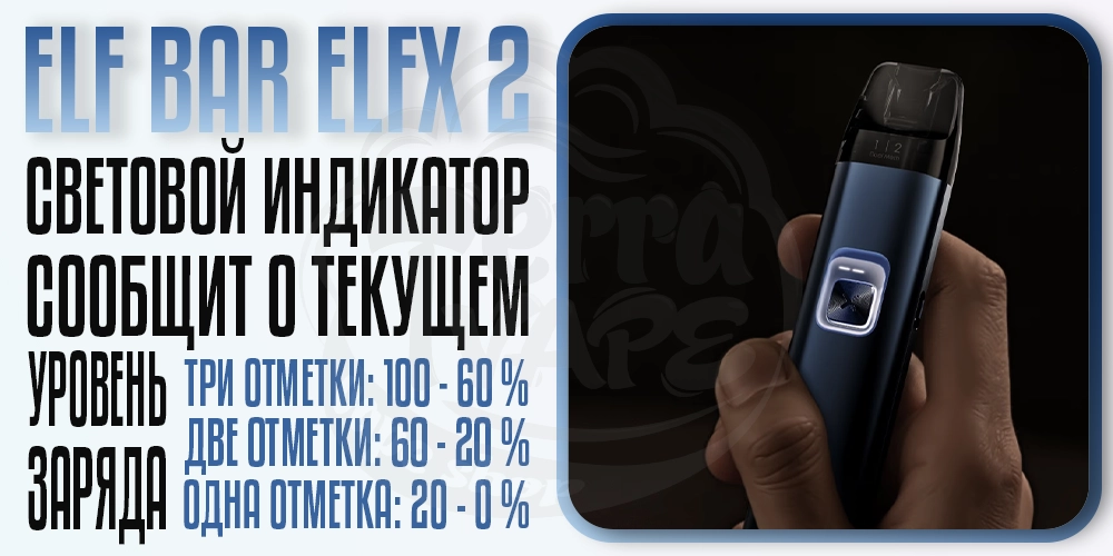 Световой индикатор Elf Bar ELFX 2 Pod Kit